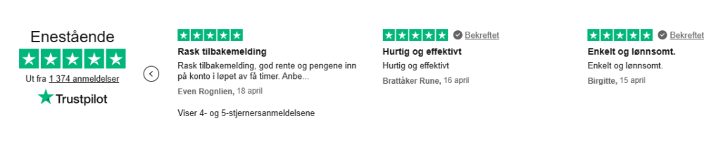 Personal line of credit and same day loans online – Digifinans Norway up to 800,000 NOK